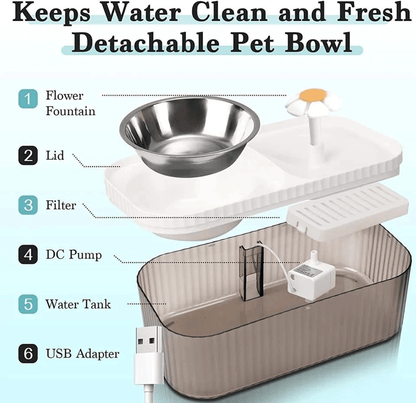 Comedero y bebedero para mascotas con fuente.